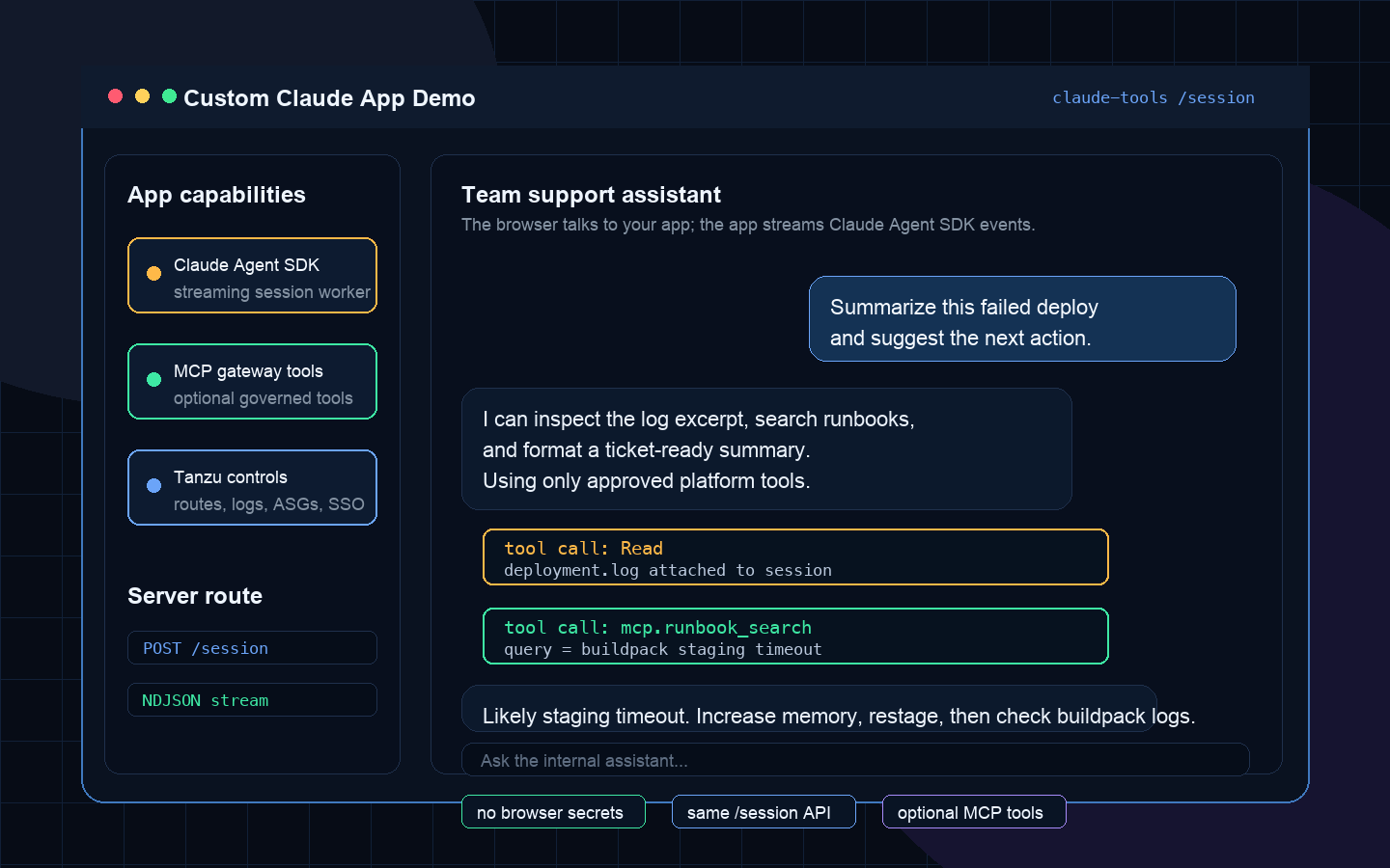 Custom Claude app chat UI backed by the Claude Agent SDK, Tanzu controls, and optional MCP gateway tools