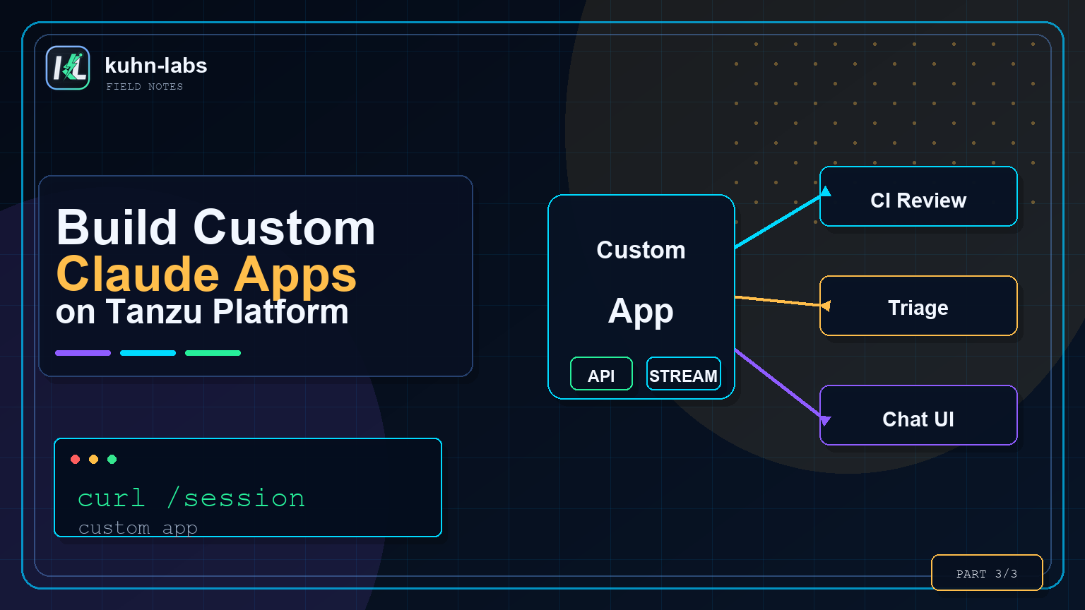 Build custom Claude apps on Tanzu Platform
