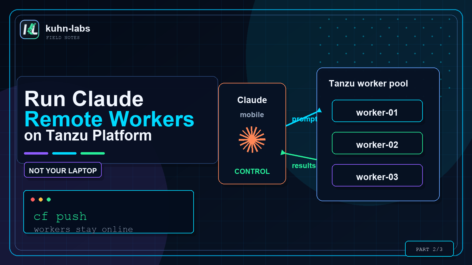 Claude remote workers running on Tanzu instead of a laptop