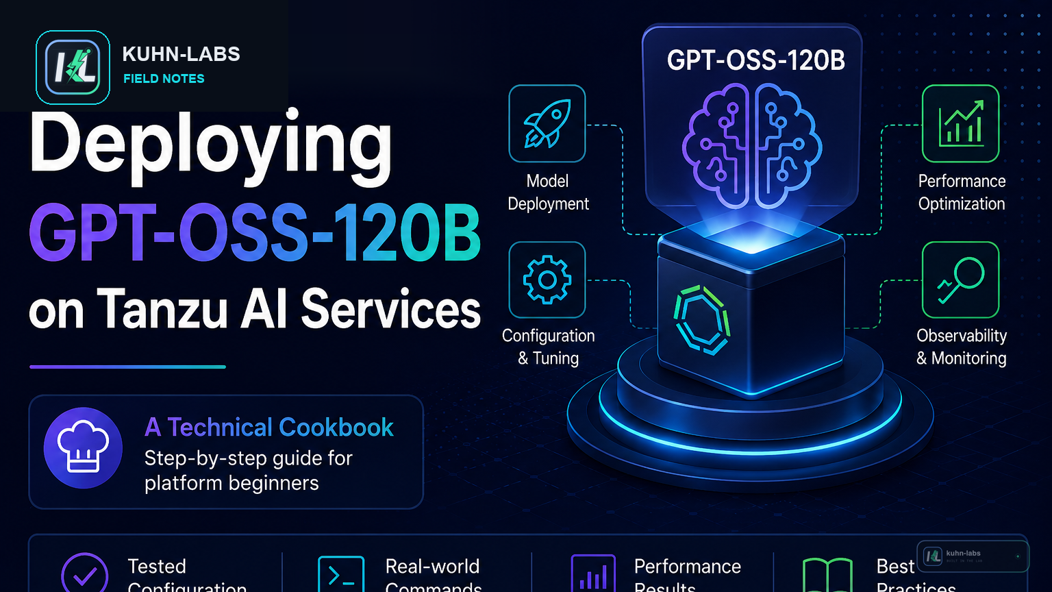 Deploying GPT-OSS-120B on Tanzu AI Services