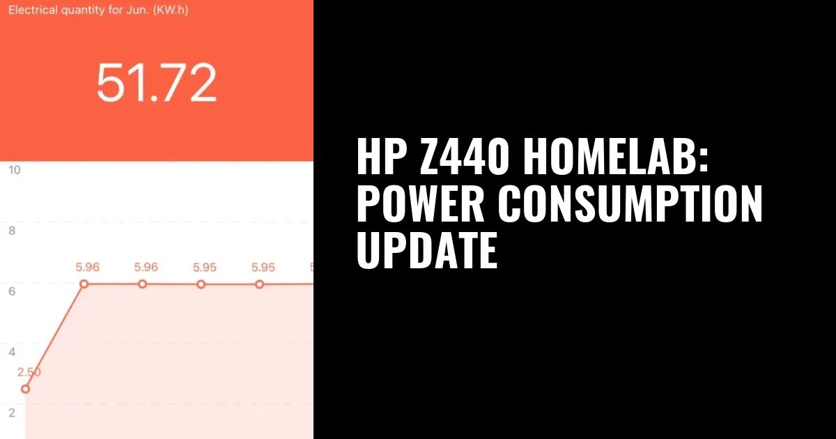 Homelab power consumption
