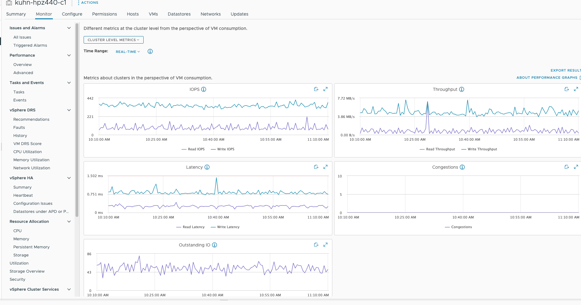 vSAN performance metrics