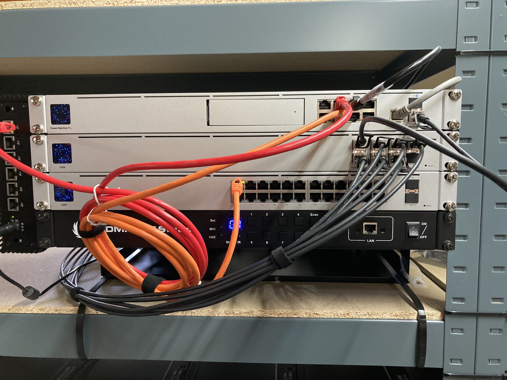 Network stack with Ubiquiti equipment