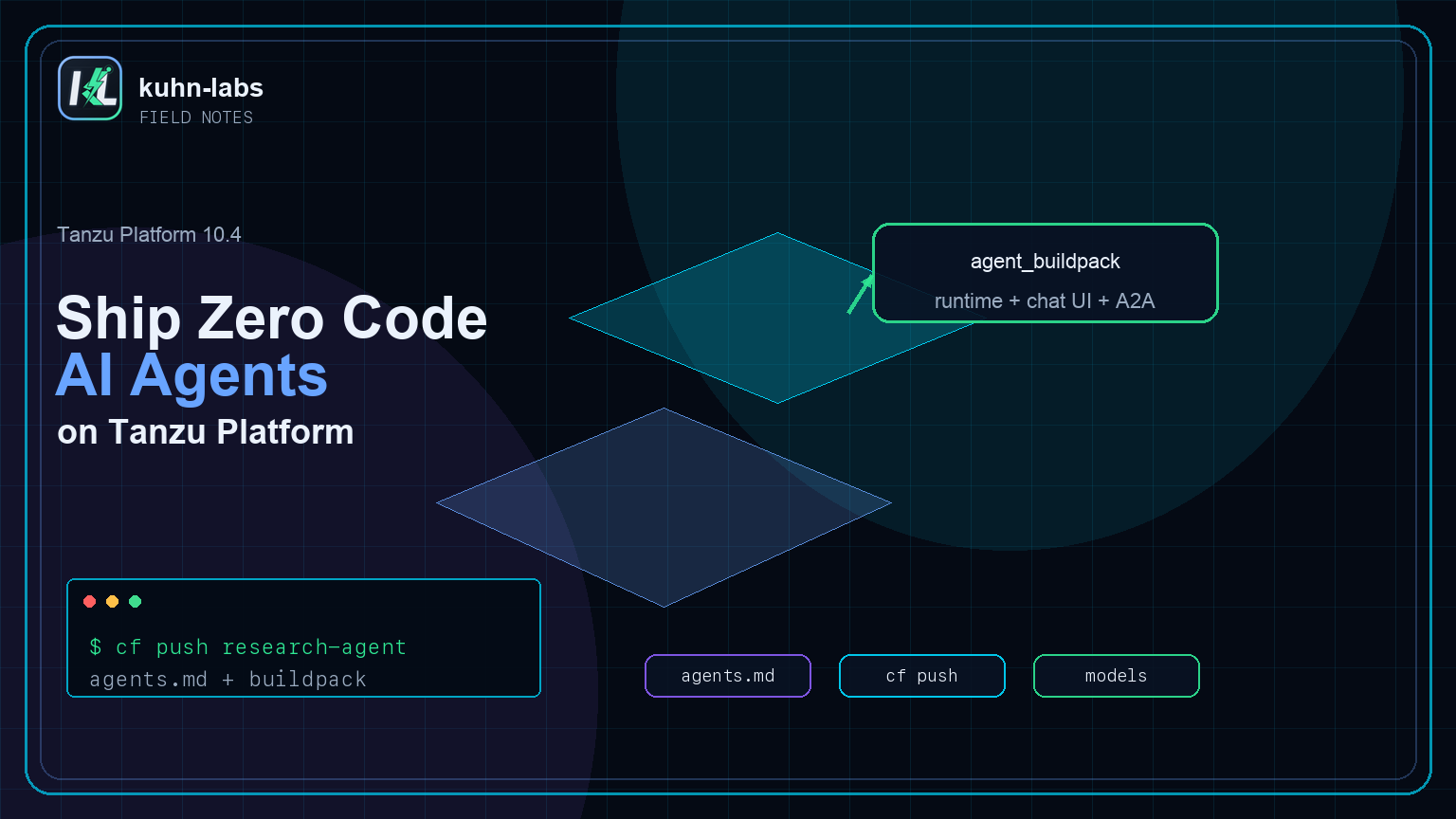 Ship zero code AI agents on Tanzu Platform